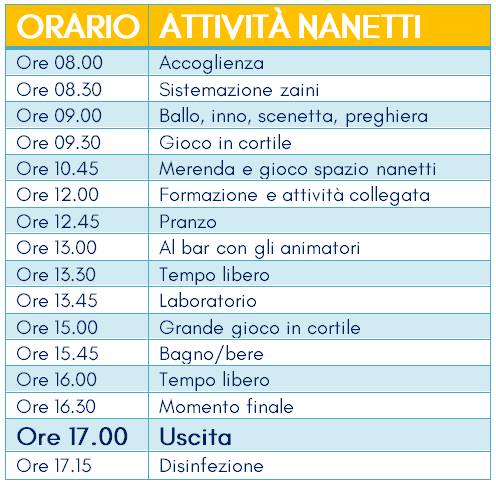 orario-attivita-nanetti